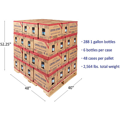 Crystal Geyser Alpine Bottled Spring Water (CGW12514)