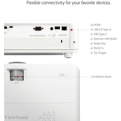 Viewsonic 4,000 Ansi Lumens (PX7484K)