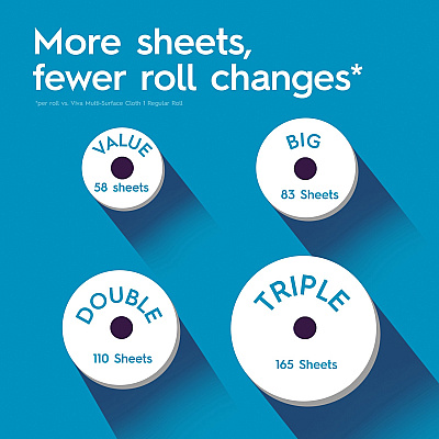 Viva VIVA Choose-A-Sheet Paper Towels (KCC53663)