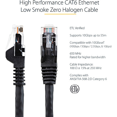 StarTech 25ft Lszh Cat6 Ethernet Cable - Black (N6LPATCH25BK)