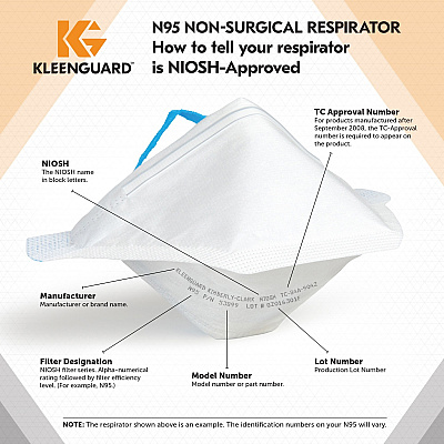 Kleenguard N95 Pouch Respirator (KCC53899)