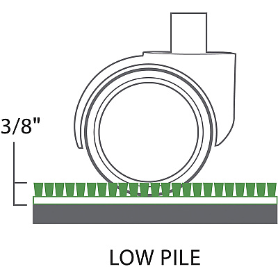 ES ROBBINS Sit or Stand Mat with Lip (ESR184619)