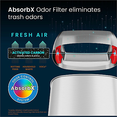 HLS Commercial Stainless Steel Open Top Trash Can (HLS13STV)