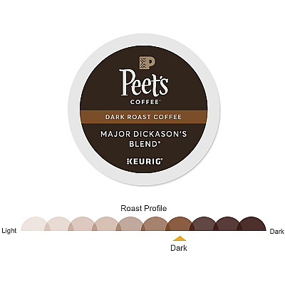 Peet's Coffee K-Cup Major Dickason's Blend Coffee (GMT2403)