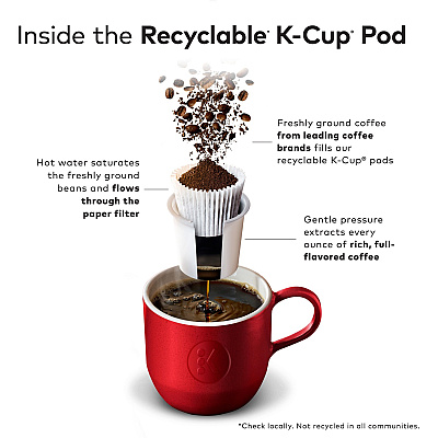 Kahlua Kahlúa K-Cup Original Coffee (GMT9150)