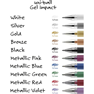 uniball Signo Gel Impact Pens (UBC1919997)