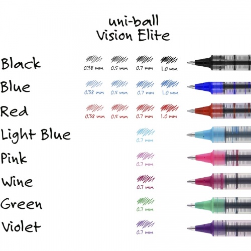 uniball Vision Rollerball Pen (60051PP)