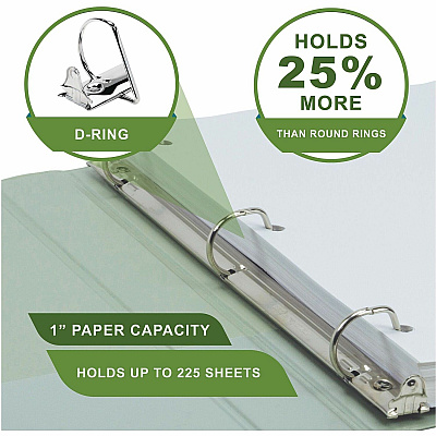 Samsill Eco-Conscious View Binder (MP46939)