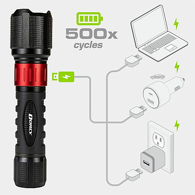 DORCY Ultra 1000 Lumen USB Rechargeable Flashlight With Powerbank (414358)