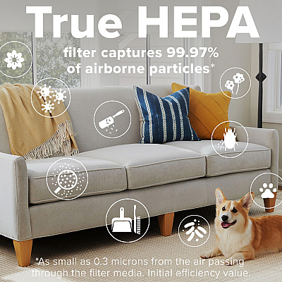 Filtrete Smart Room Air Purifier FAP-ST02, Large Room, White (MMMFAPST02N)