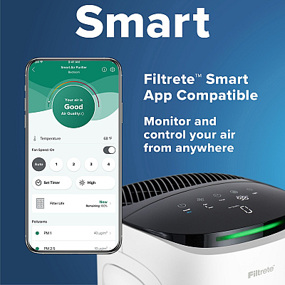 Filtrete Smart Room Air Purifier FAP-ST02, Large Room, White (MMMFAPST02N)