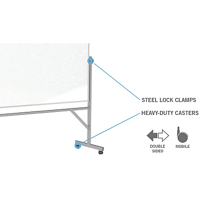 Ghent Reversible Cork Bulletin Board/Non-Magnetic Whiteboard with Aluminum Frame (ARMK43)