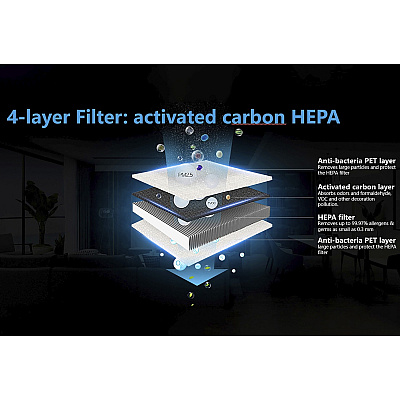 Lorell HEPA 240 4-Layer Air Purifier (LLR00205)