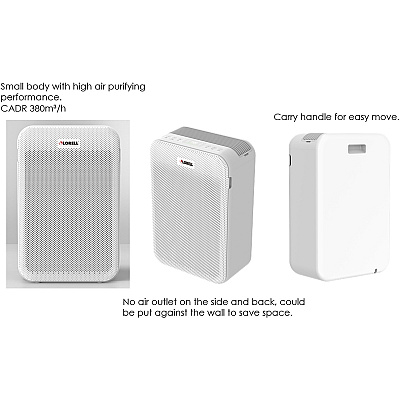 Lorell HEPA 420 Air Purifier (LLR00204)
