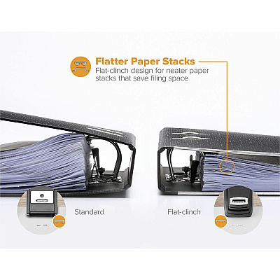 Bostitch Antimicrobial Flat Clinch Stapler (BOSB275RBLK)