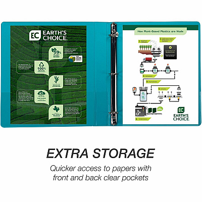 Samsill Earthchoice Durable View Binder (SAMMS48639)