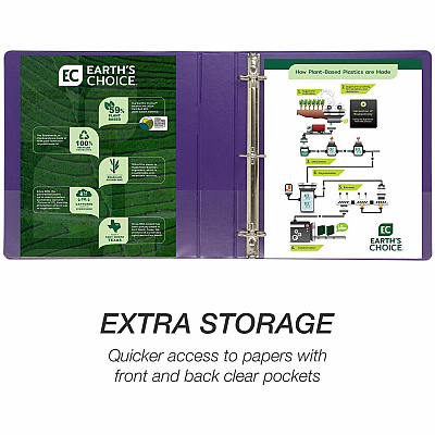 Samsill Earthchoice Durable View Binder (SAMMS48659)
