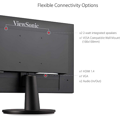 Viewsonic VA2247-MH 22 Inch Full HD 1080p Monitor with 100Hz, FreeSync, Ultra-Thin Bezel, Eye Care, HDMI, VGA Inputs for Home and Office