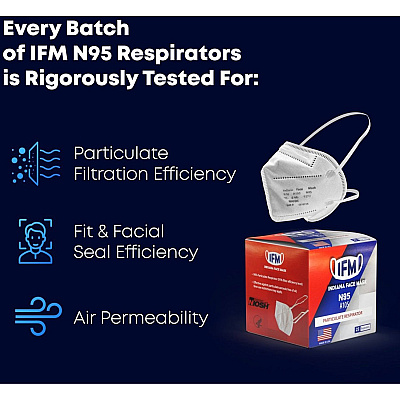 IFM V3GATE Indiana Face Mask N95 Respirators (VGAV3A105)