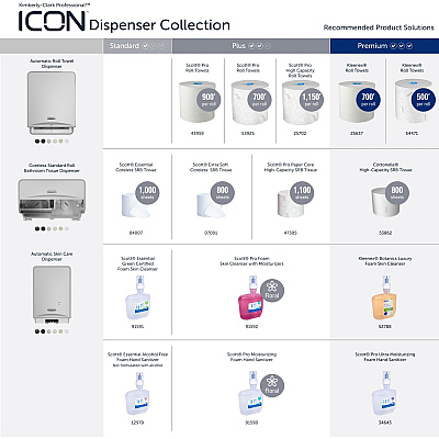 Kimberly-Clark Professional ICON Standard Roll Horizontal Toilet Paper Dispenser Faceplate (58772)