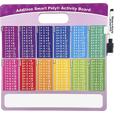 Ashley Addition Smart Poly Busy Board (ASH98004)