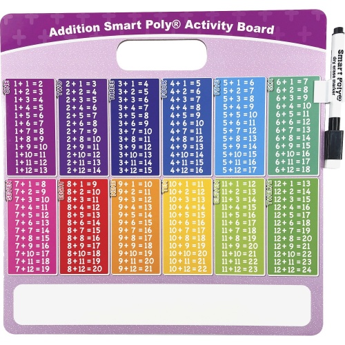Ashley Addition Smart Poly Busy Board (98004)