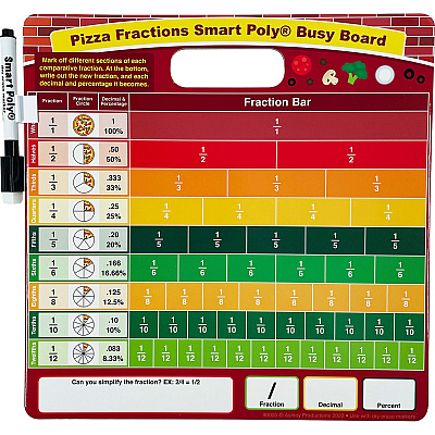 Ashley Pizza Fractions Smart Poly Busy Board (ASH98005)