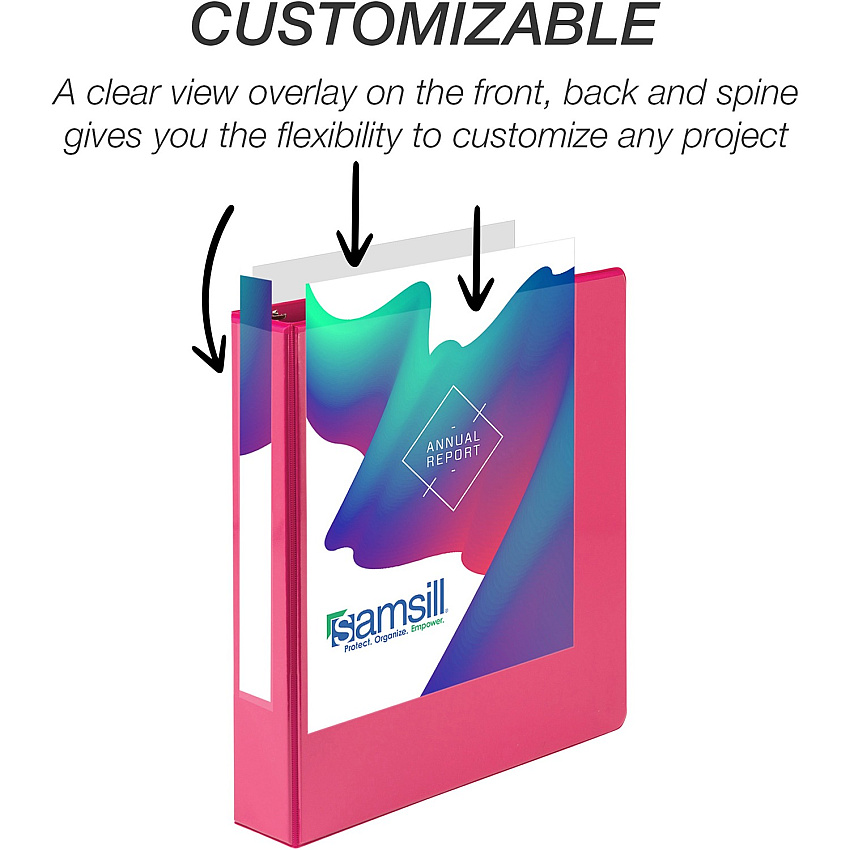 eazyzoom
