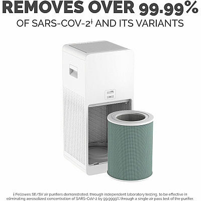 Fellowes AeraMax SE Air Purifier (FEL9794601)