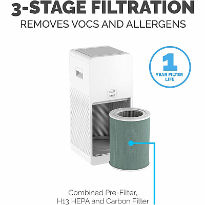 Fellowes AeraMax SE Air Purifier (FEL9794601)