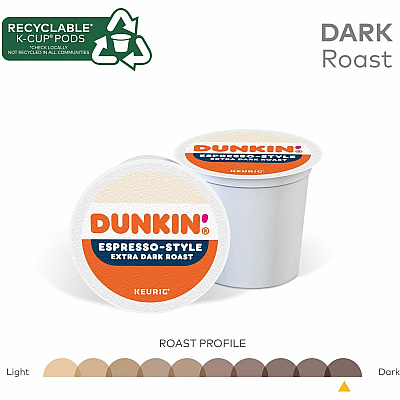Dunkin Donuts Dunkin Donuts K-Cup Espresso-Style Coffee (GMT1283)