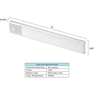 BLACK+DECKER Rechargeable Under Cabinet Lighting Kit (LEDUC91REC)