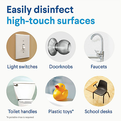 Clorox Disinfecting, Sanitizing, and Antibacterial Mist (CLO60156)