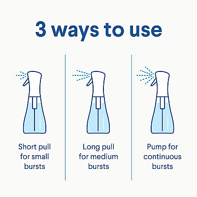 Clorox Disinfecting, Sanitizing, and Antibacterial Mist (CLO60155)