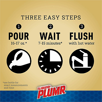 Liquid Plumr Liquid Plumr Urgent Clear Pro-Strength Clog Remover (CLO30548)