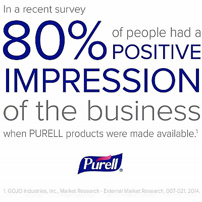 PURELL Advanced Hand Sanitizer Gel (GOJ501504)