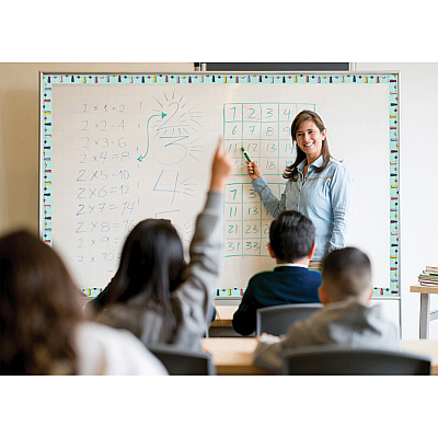 Teacher Created Resources Magnetic Board Border (TCR77568)