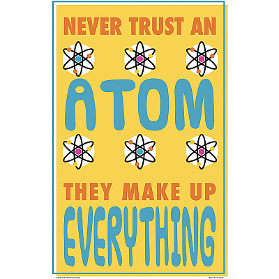 Teacher Created Resources Science Fun Posters (TCRP175)