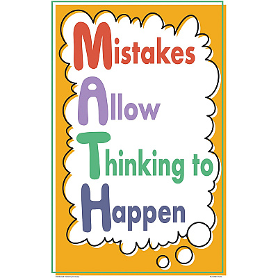 Teacher Created Resources Math Fun Posters (TCRP176)