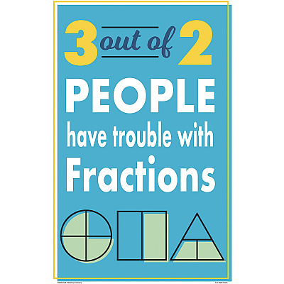 Teacher Created Resources Math Fun Posters (TCRP176)