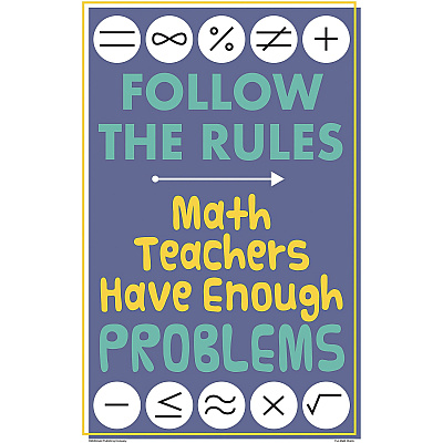 Teacher Created Resources Math Fun Posters (TCRP176)