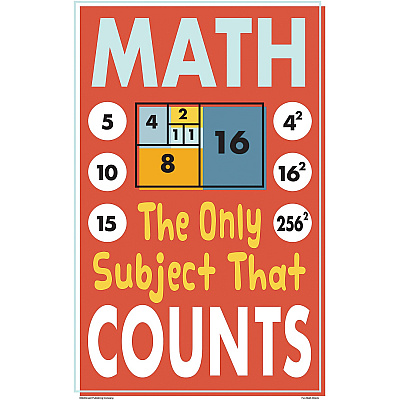 Teacher Created Resources Math Fun Posters (TCRP176)