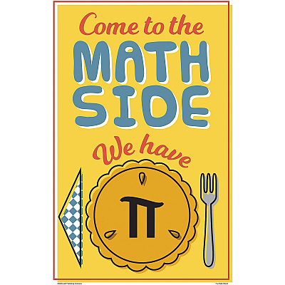 Teacher Created Resources Math Fun Posters (TCRP176)