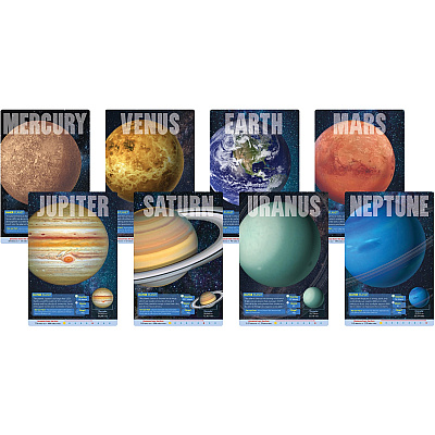 TREND Planets Learning Poster Set (TEPT19001)