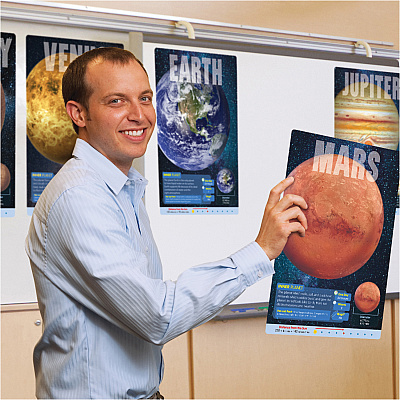 TREND Planets Learning Poster Set (TEPT19001)