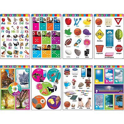 TREND Early Fundamental Skills Learning Posters (TEPT19010)