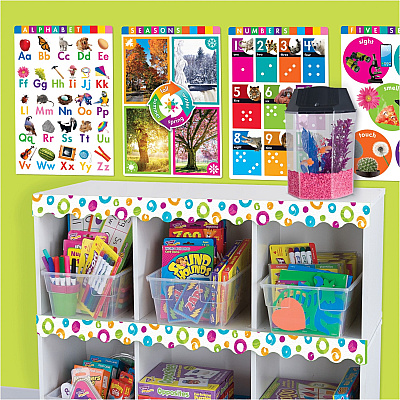 TREND Early Fundamental Skills Learning Posters (TEPT19010)
