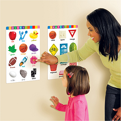 TREND Early Fundamental Skills Learning Posters (TEPT19010)