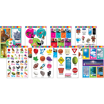 TREND Early Fundamental Skills Learning Posters (TEPT19010)
