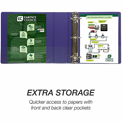 Samsill Earth's Choice Plant-based View Binders (SAMU86808)